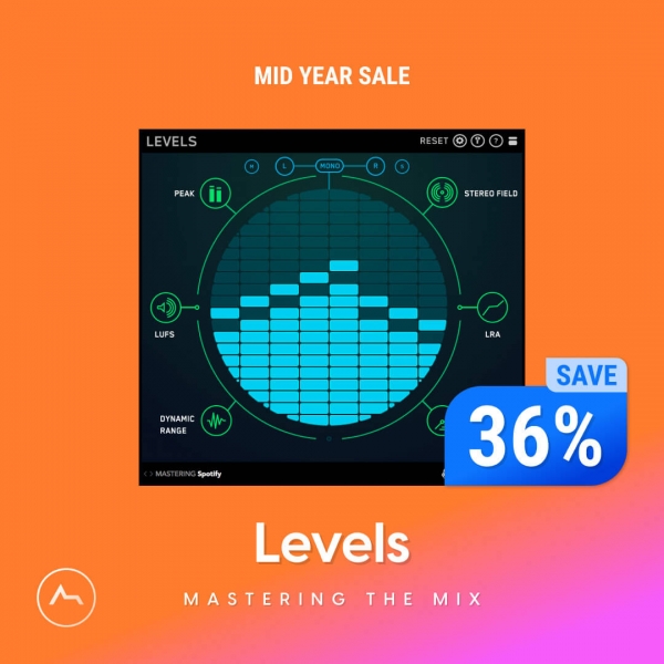 Levels by Mastering Mix - Identifies technical issues in your mix for Mac/Windows - ADSR Sounds