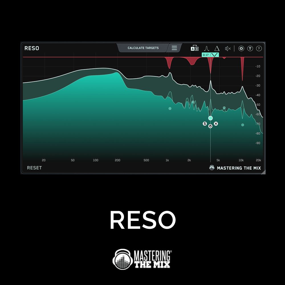 RESO  Dynamic Resonance Suppressor