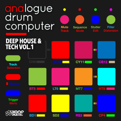 Analogue Drum Computer – Deep House and Tech Vol.1