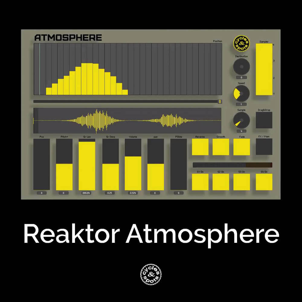 Reaktor Atmosphere