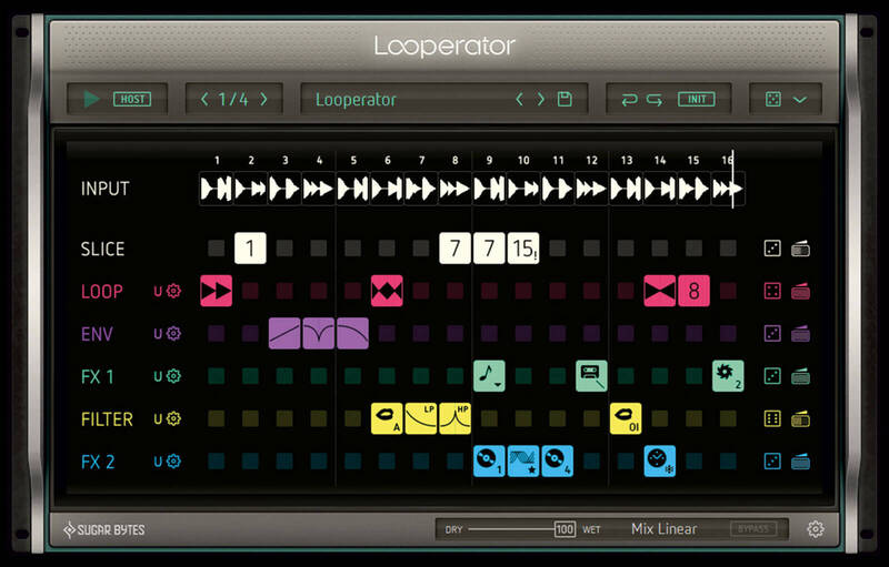 Looperator