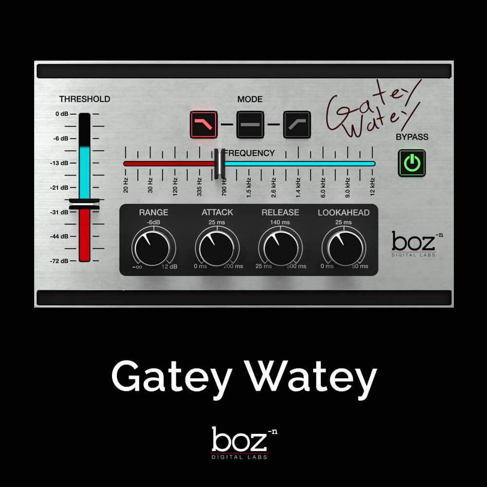 Gatey Watey