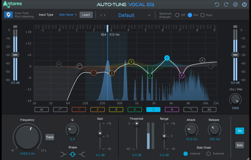 What is Auto-Tune? All About Auto Tune