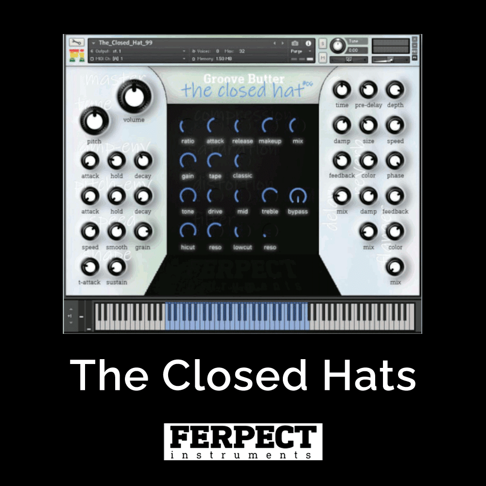 The Closed Hats