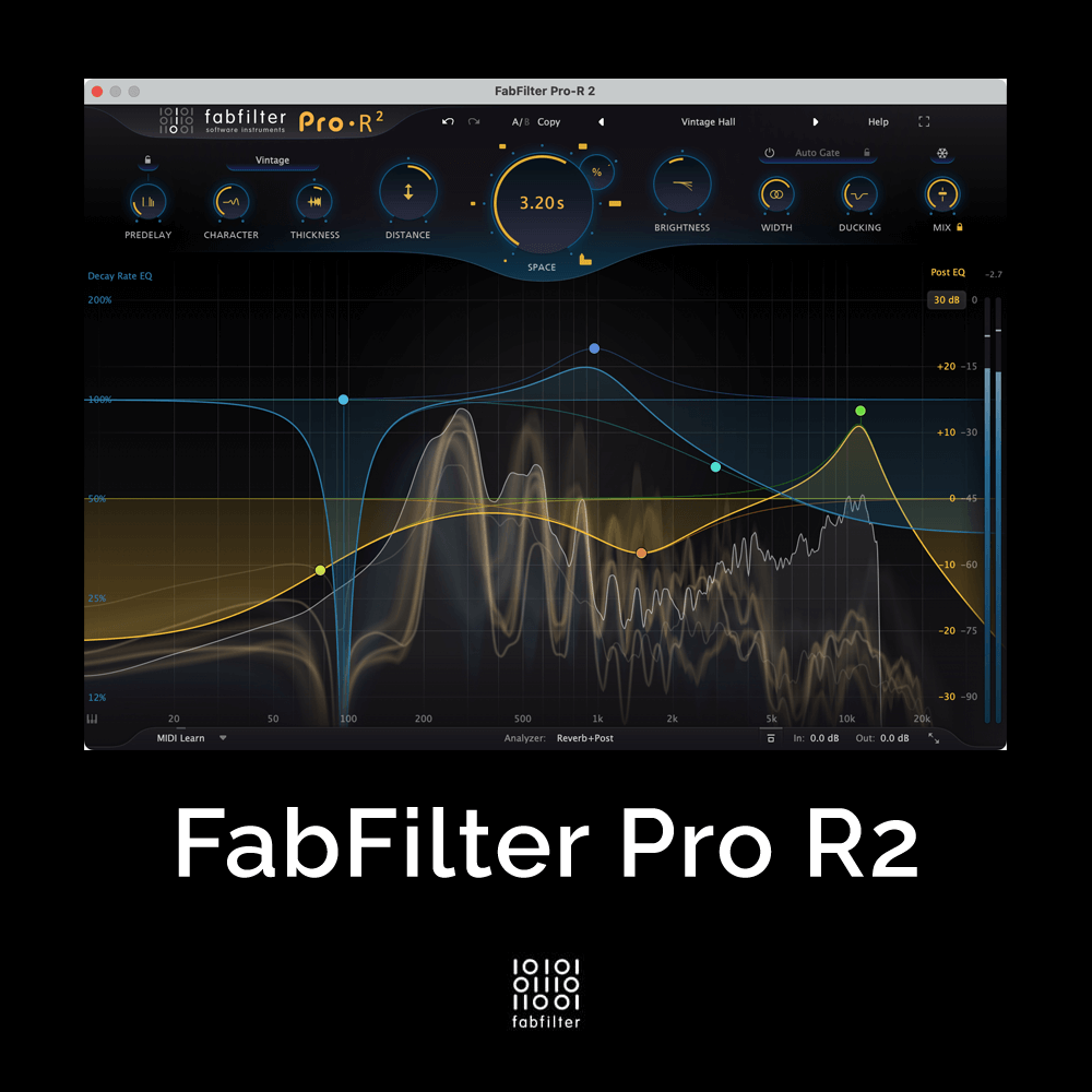 FabFilter Pro R2